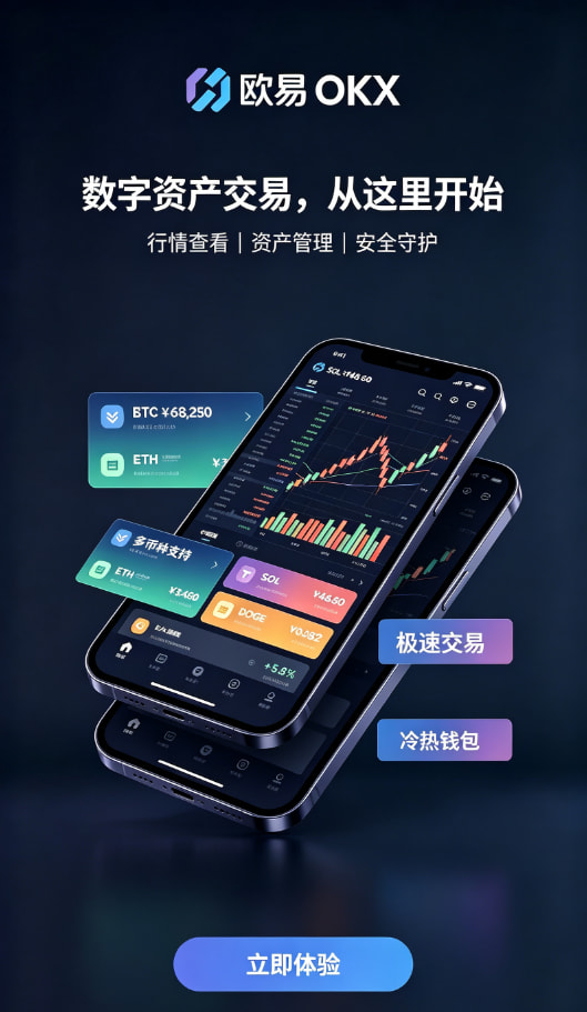 欧交易所app下载常见问题解析配图